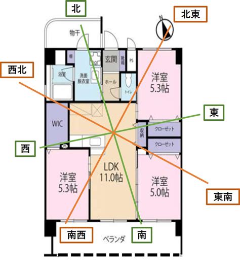 風水地|風水的に見て角地は吉相？日当たり良好で人気だけれ。